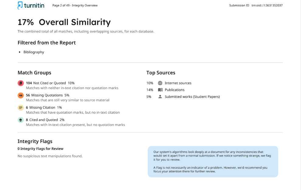 Turnitin Similarity Report Example